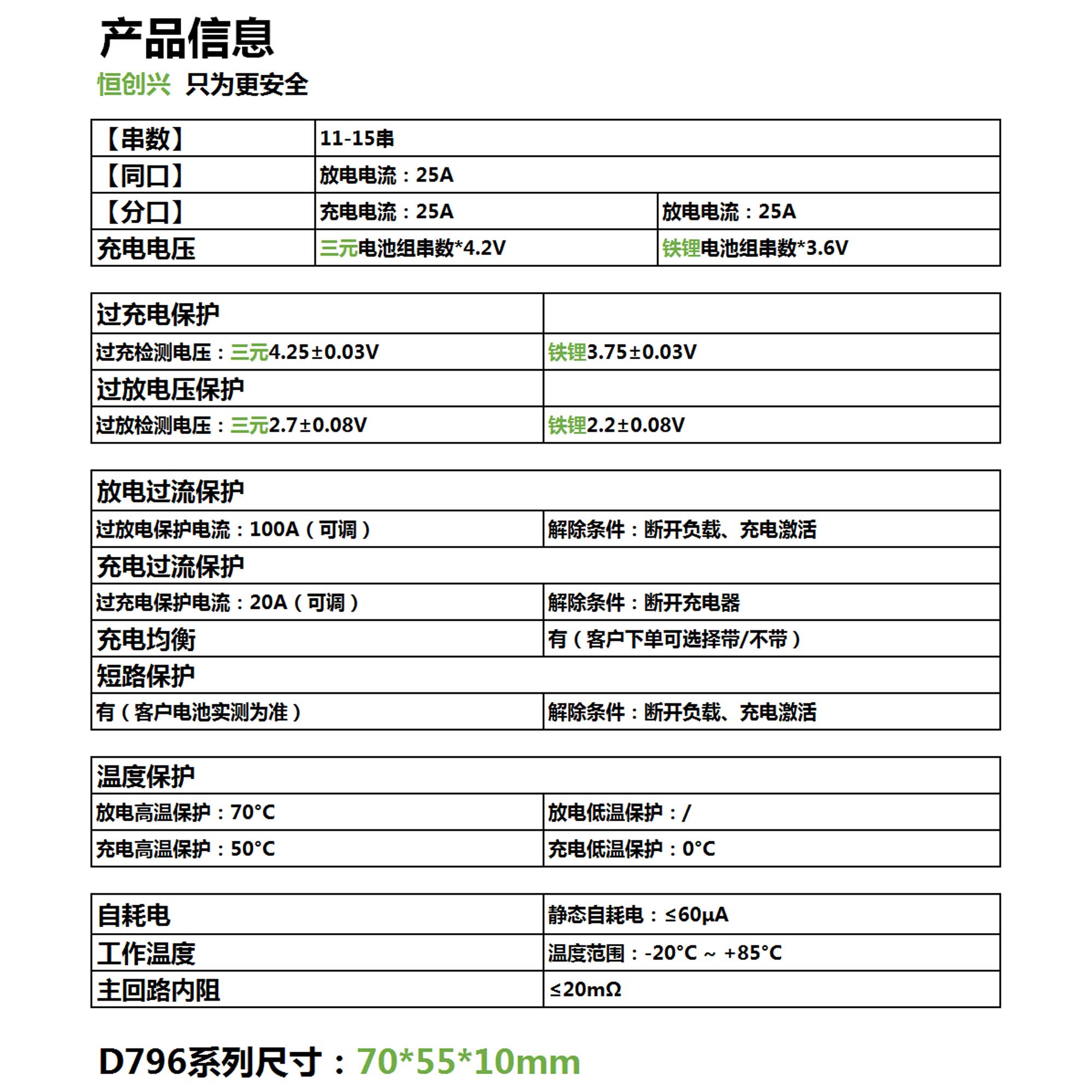 11-15串25A D796鋰電池保護(hù)板(圖2) 11-15串25A D796儲能鋰電池保護(hù)板